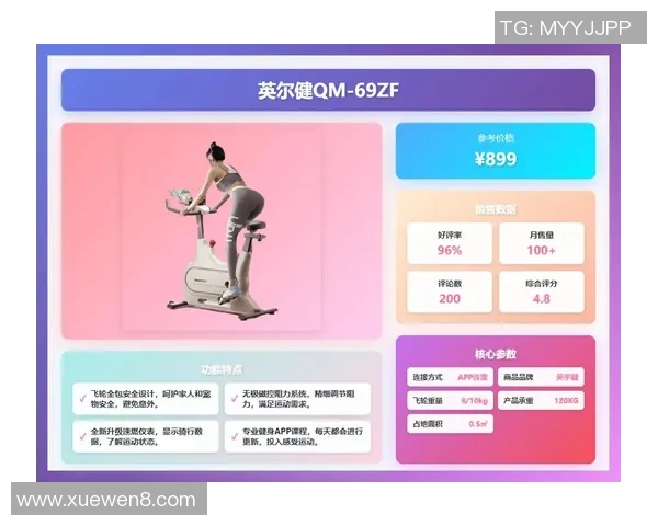 深圳0755健身器材购买指南与推荐